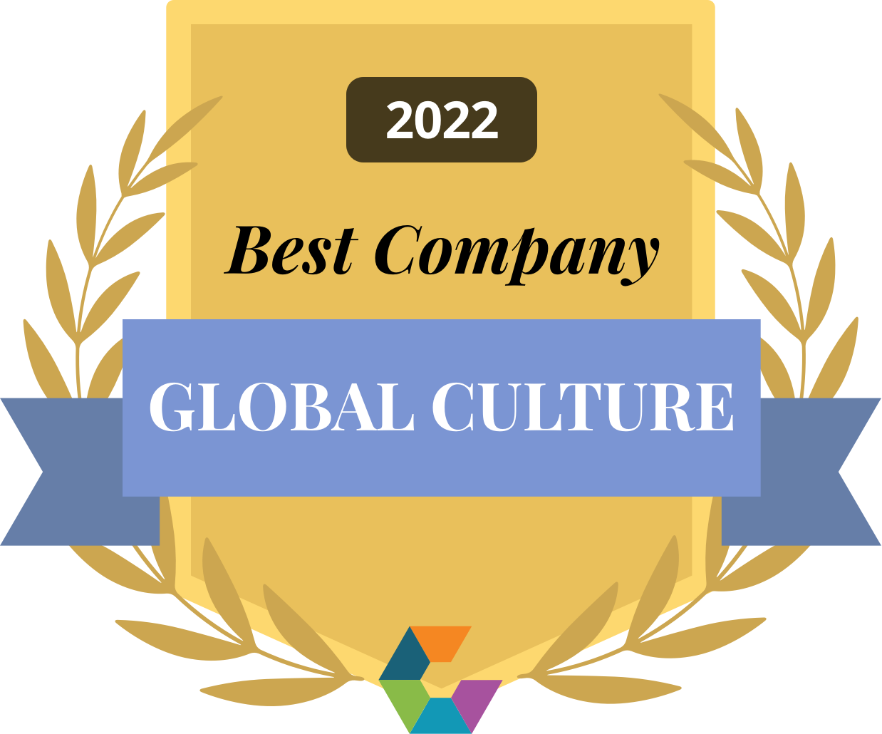 best-company-global-culture-2022